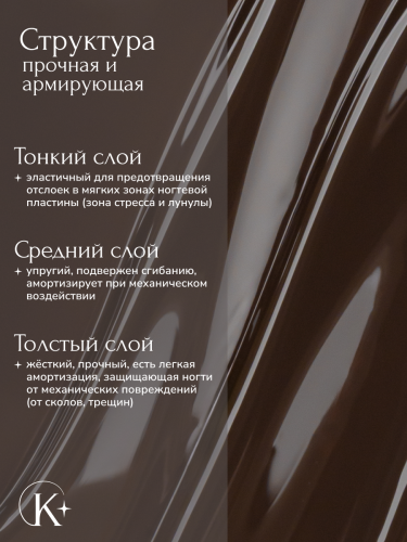 MODELING GEL № 30   15 G 