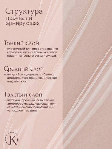 MODELING GEL № 32   15 G 